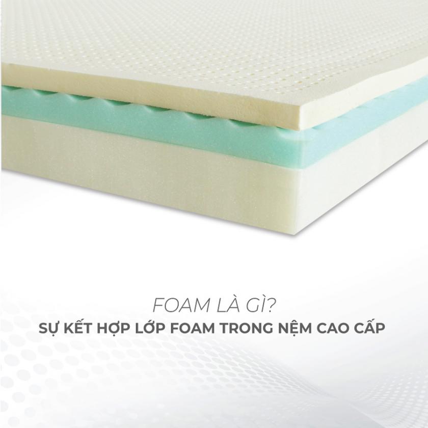 Nệm Foam – những điều cần biết